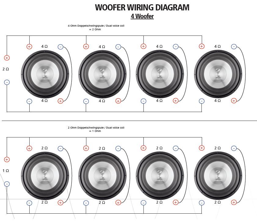 Сколько динамиков. Схемы подключения динамиков к усилителю в 1ом. Схема подключения динамиков в 2 Ома. Схема подключения 4 динамиков в 2 Ома к усилителю. Коммутация 6ом динамиков 2шт.