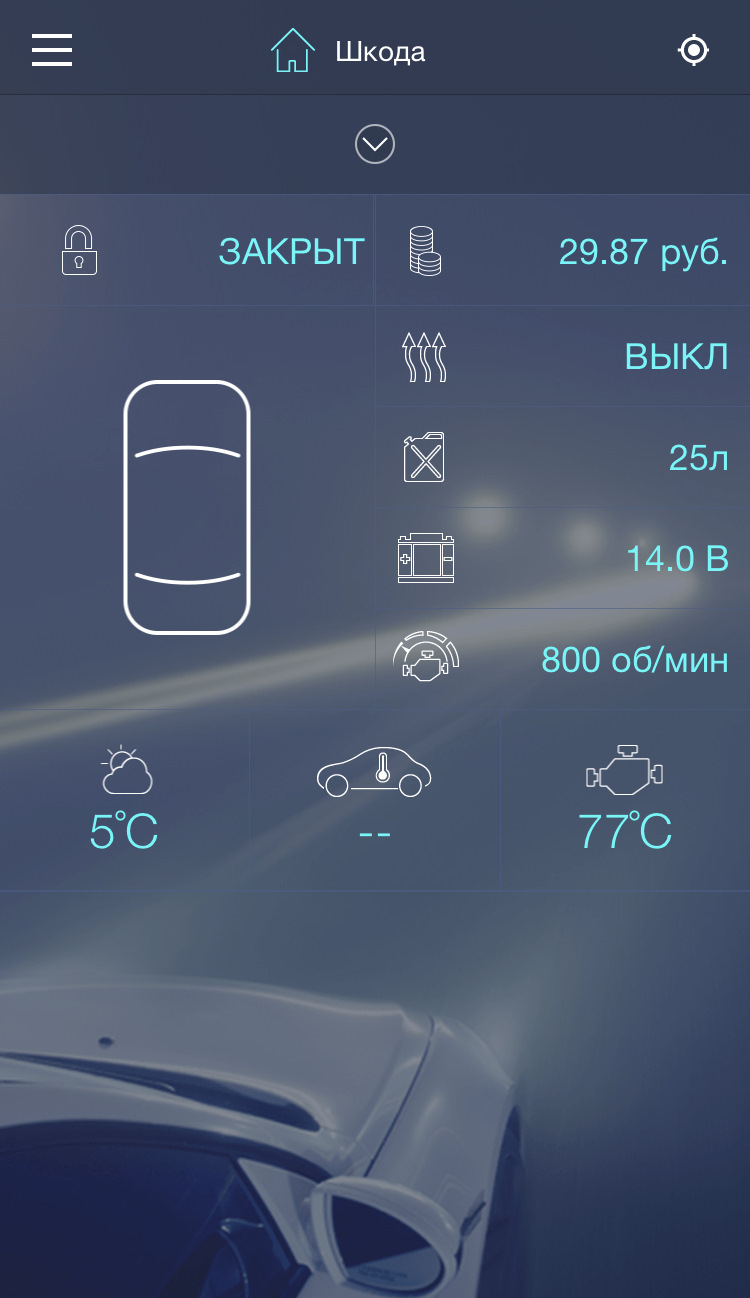 Gsm управление отопителем авто