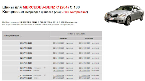 размер резины мерседес. таблица размера колес на мерседес 211. мерседес 124 типоразмер колес. ширина дисков на мерседес w208. размер резины на мерседес спринтер.