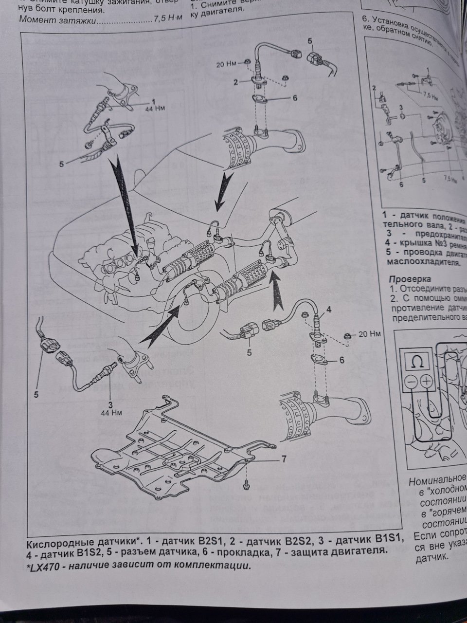 Фото в бортжурнале Toyota Land Cruiser 100