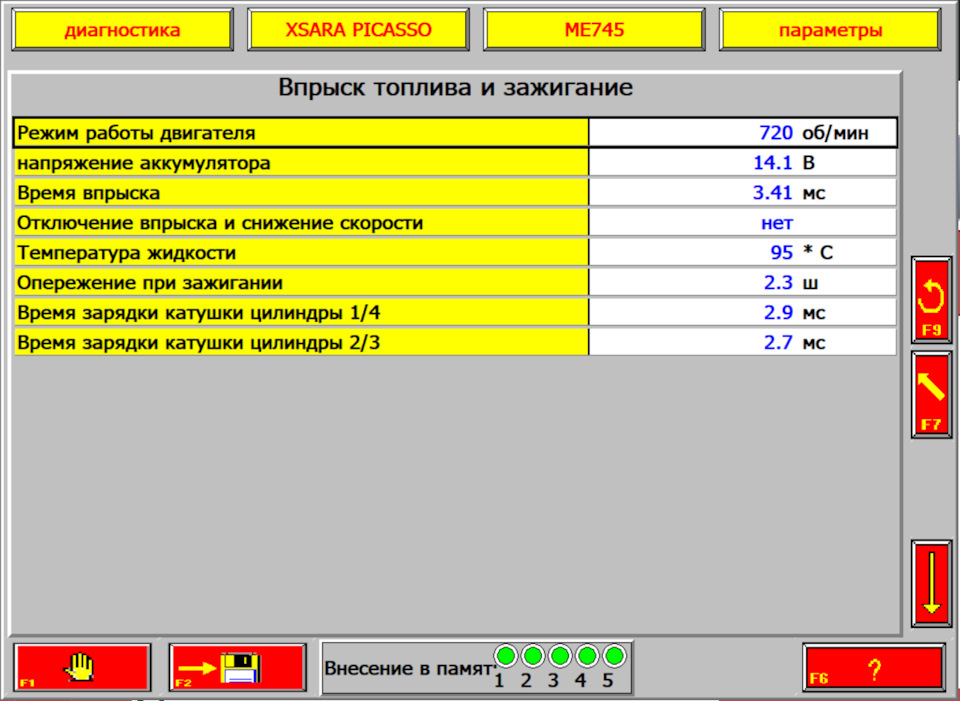 Фото в бортжурнале Citroen Xsara Picasso