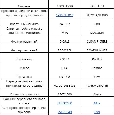 15074500 Сальник коленвала AJUSA | Запчасти на DRIVE2