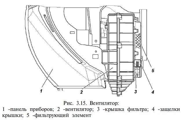 Где находится салонный фильтр уаз патриот Эпопея с заменой салонного фильтра (обновлённая панель) - УАЗ Patriot, 2,7 л, 20
