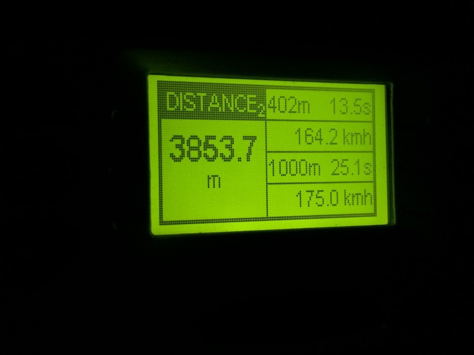 Замеры на Рейслоджик stage 3 — Ford Explorer (5G), 3,5 л, 2013 года ...