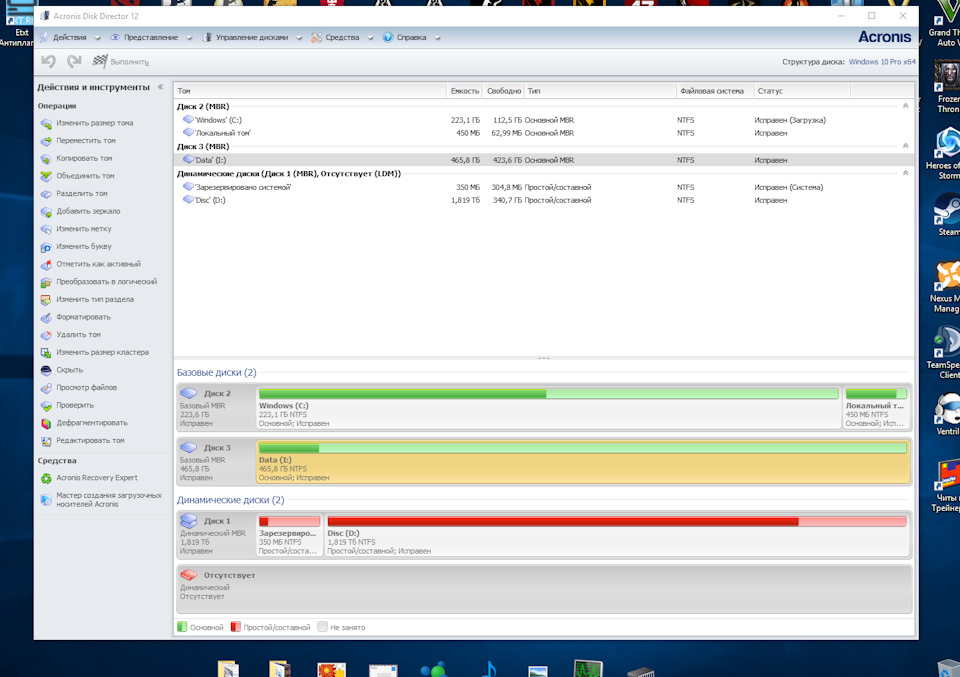 Hdd в авто что это