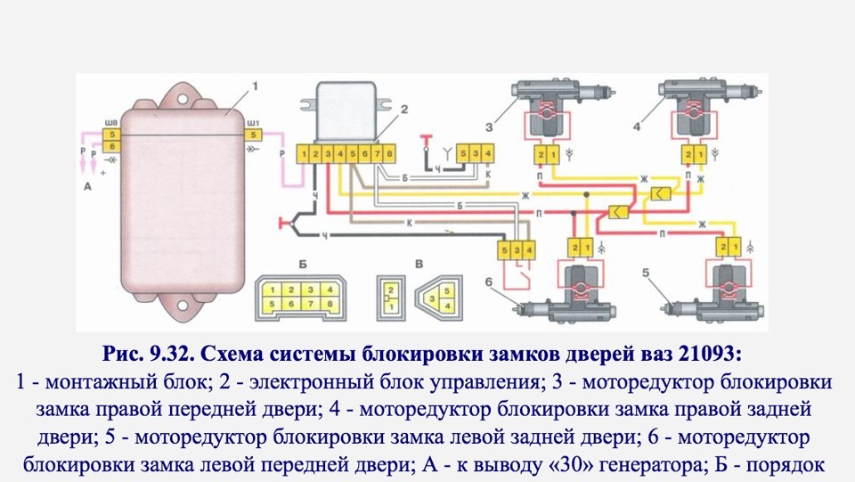 Не работает центральный замок. Схема центрального замка ВАЗ 2112. Схема блока центрального замка ВАЗ 2112. Схема подключения центрального замка 21099. Схема подключения центрального замка ВАЗ 2112.