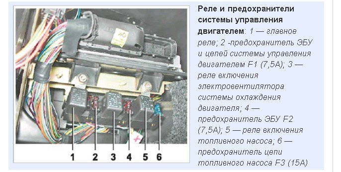 Где находится предохранитель багажника ваз 2110 2007 Нужен совет - Lada 112 Coupe, 1,6 л, 2007 года поломка DRIVE2