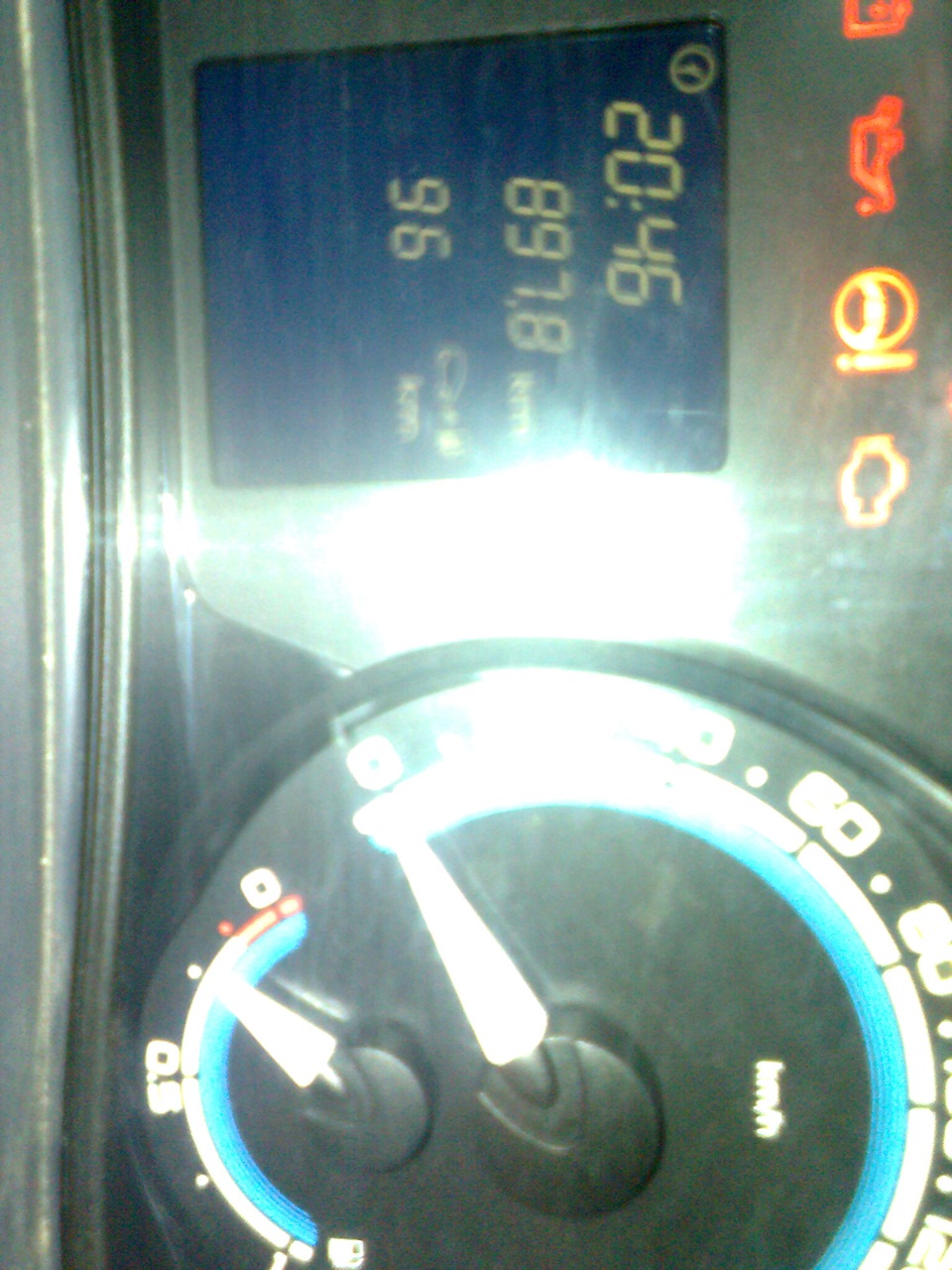 Сброс спидометра — DRIVE2