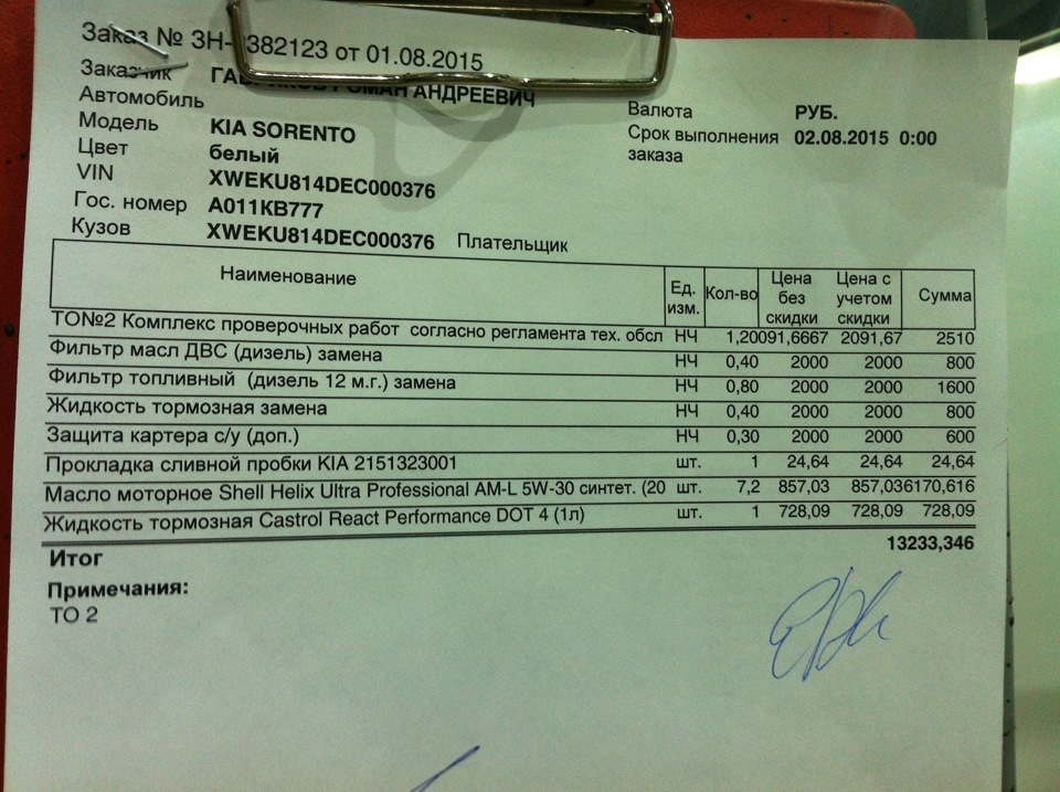 Фото в бортжурнале KIA Sorento (2G). Запчасти на фото: 2151323001