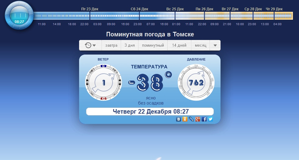 Температура в томске. Температура в Томске на 10. Ну и погода в Томске Поминутный прогноз.