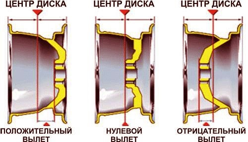 какая разболтовка на крайслер пт крузер. Смотреть фото какая разболтовка на крайслер пт крузер. Смотреть картинку какая разболтовка на крайслер пт крузер. Картинка про какая разболтовка на крайслер пт крузер. Фото какая разболтовка на крайслер пт крузер