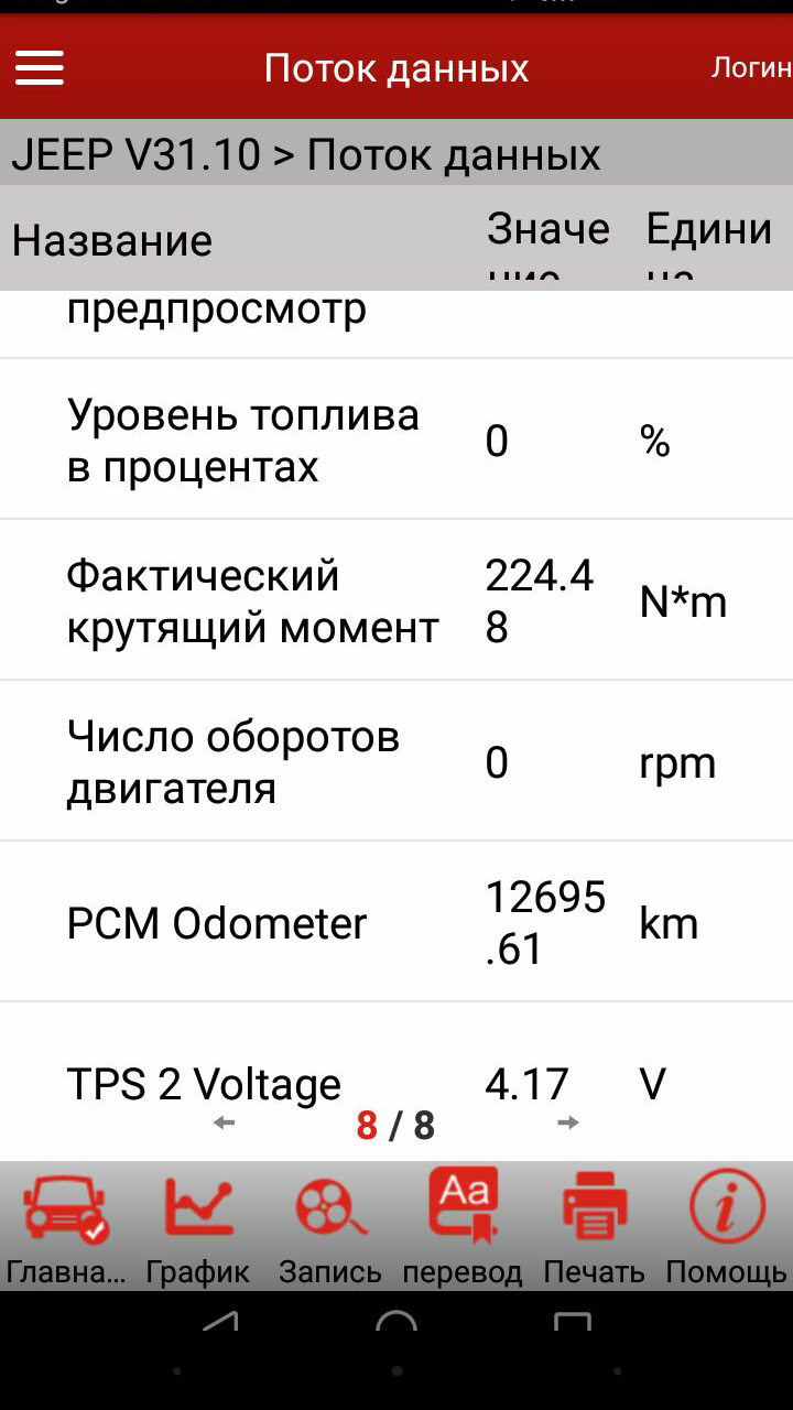 Можно ли вытащить реальный пробег из Honda Civic VIII? — DRIVE2