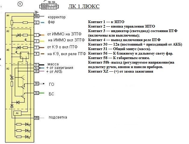 Подключение МУС Лк2 — Гранта Люкс — Lada Калина Спорт, 1,6 Л, 2012.