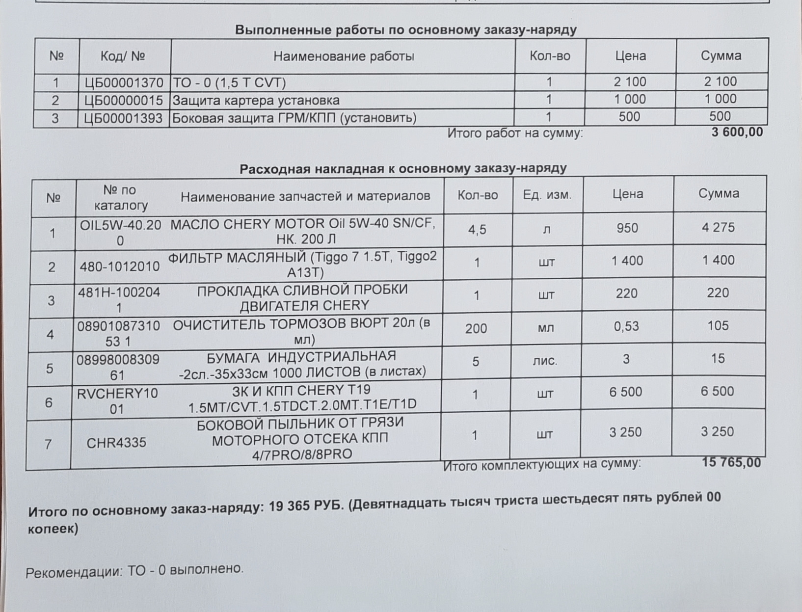 Регламент то чери тигго 5