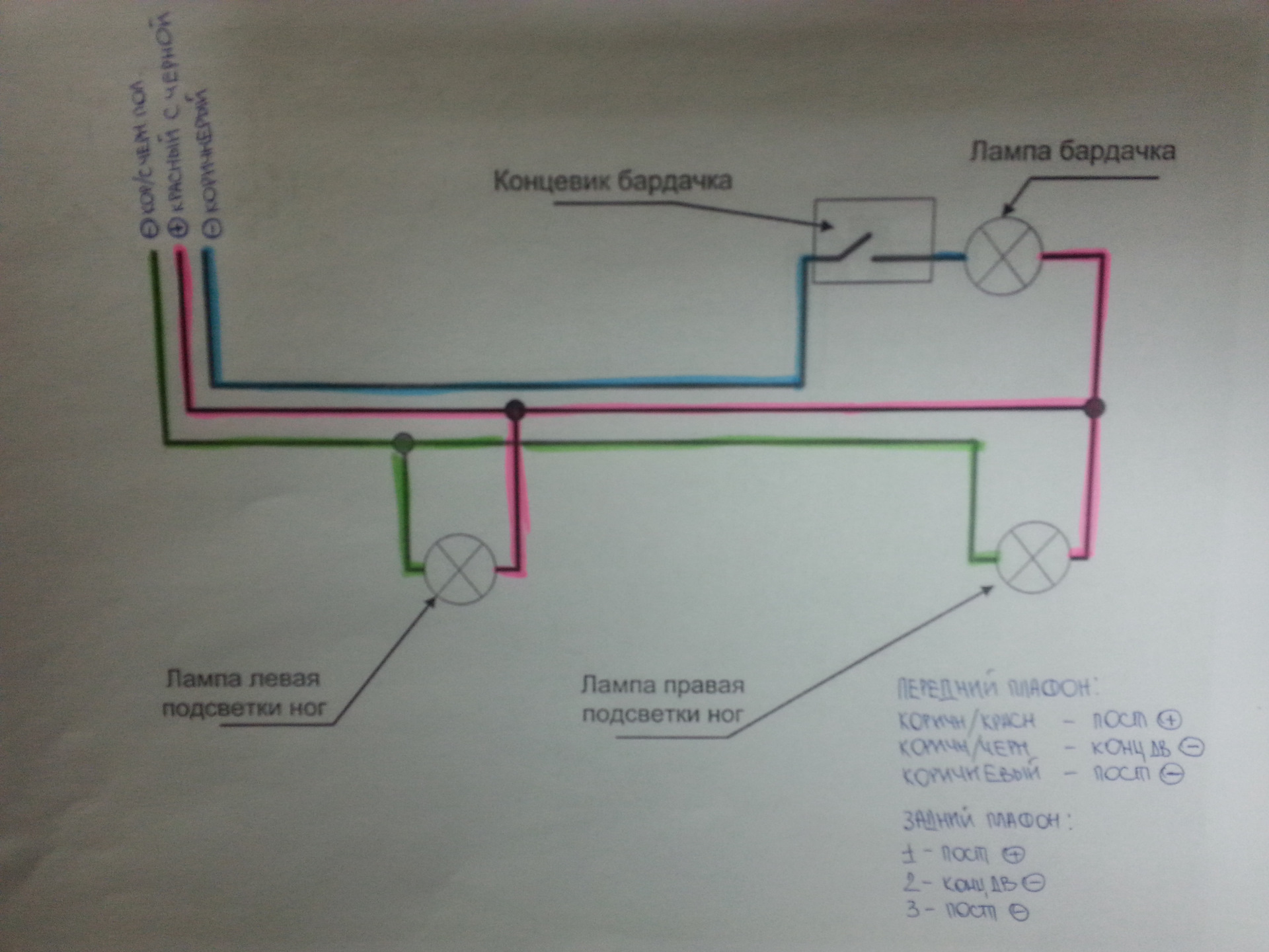 Подсветка ног схема. Схема подсветки бардачка 2114. Схема подключения подсветки бардачка ВАЗ 2114. Схема подсветки бардачка ВАЗ 2114. Схема подключения подсветки ног.