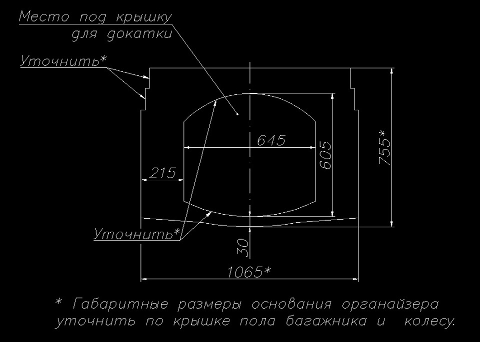 Органайзер в багажник ларгус своими руками чертежи