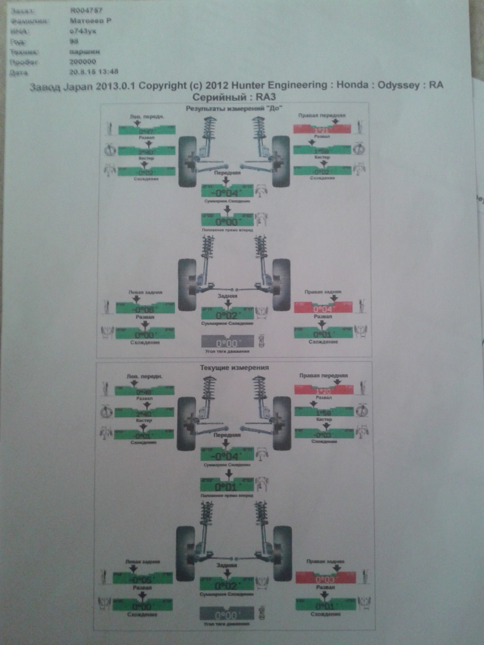 Проблемы с "развал"ом. — Honda Odyssey (1G), 2,3 л, 1998 года | визит ...