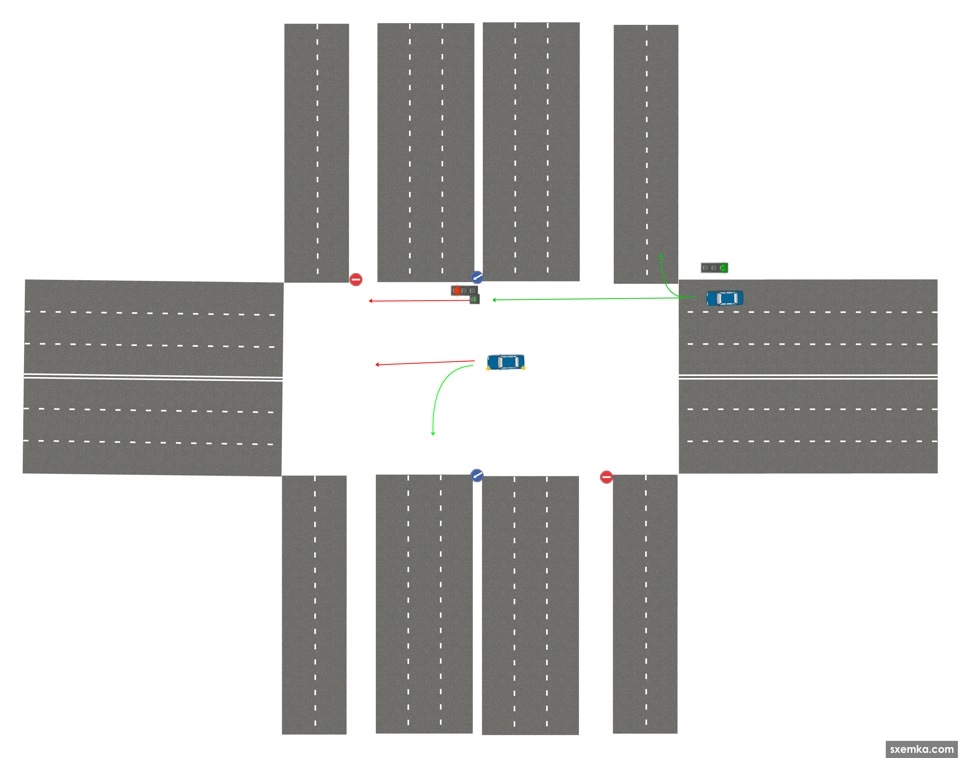 Схема перекрестка. Заготовка под схему перекрестка.