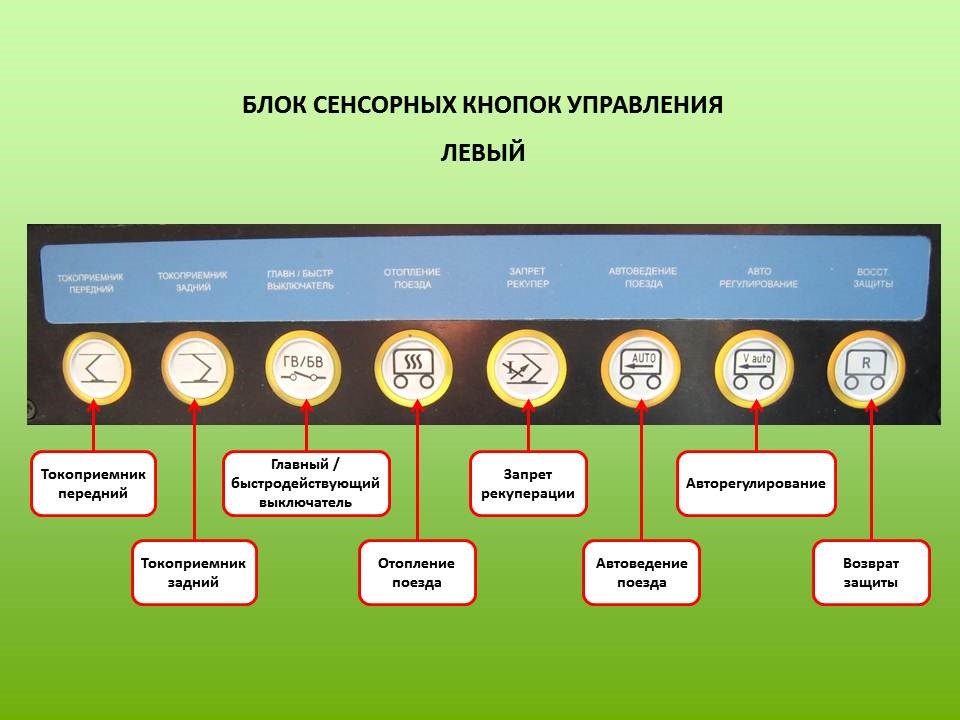 Левый управление. Блок сенсорных кнопок. Сенсорный блок в баллах.