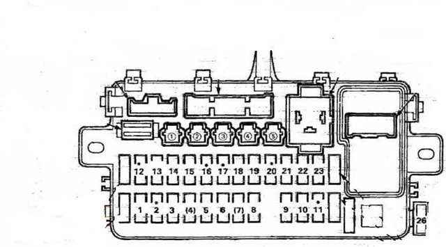 Схема предохранителей хонда интегра
