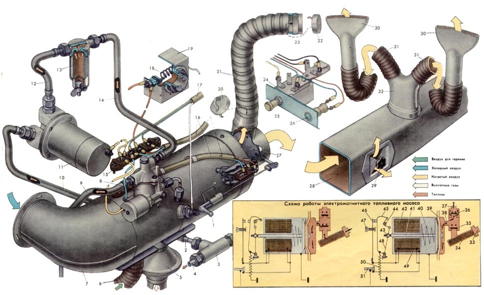 Печка заз схема. Схема отопителя ЗАЗ 965. Отопитель салона ЗАЗ 968 схема. Схема отопителя ЗАЗ 968м. Отопитель ЗАЗ 968м.