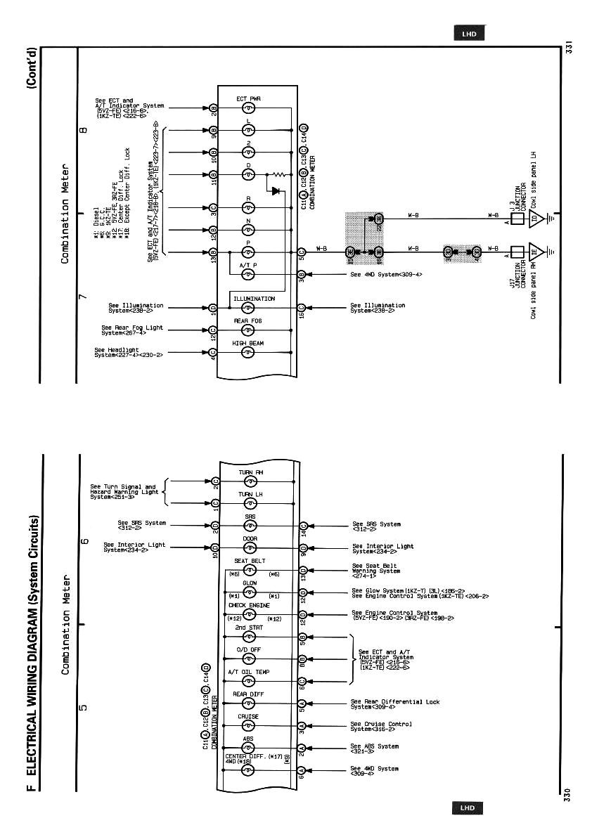 Фото в бортжурнале Toyota Land Cruiser Prado 90-series