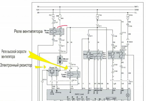 Предохранитель печки рекстон 2