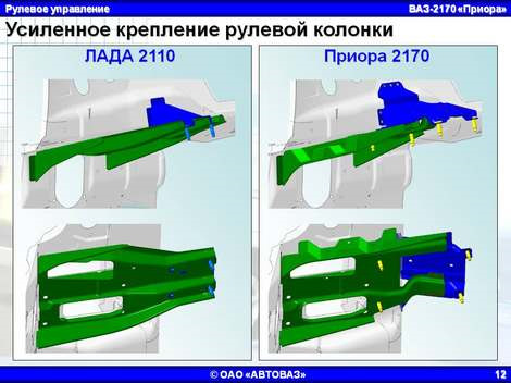 Усиление рулевой колонки приора