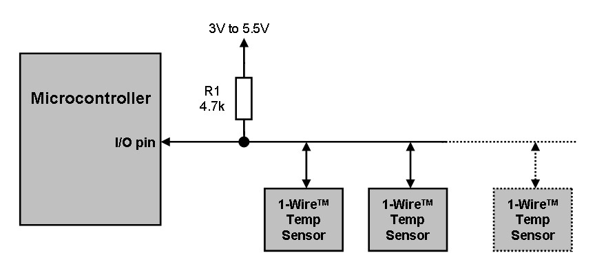 Протокол wire. 1 Wire протокол. Шина 1 wire. Ds2433 1-wire. 1 Wire Интерфейс схема.