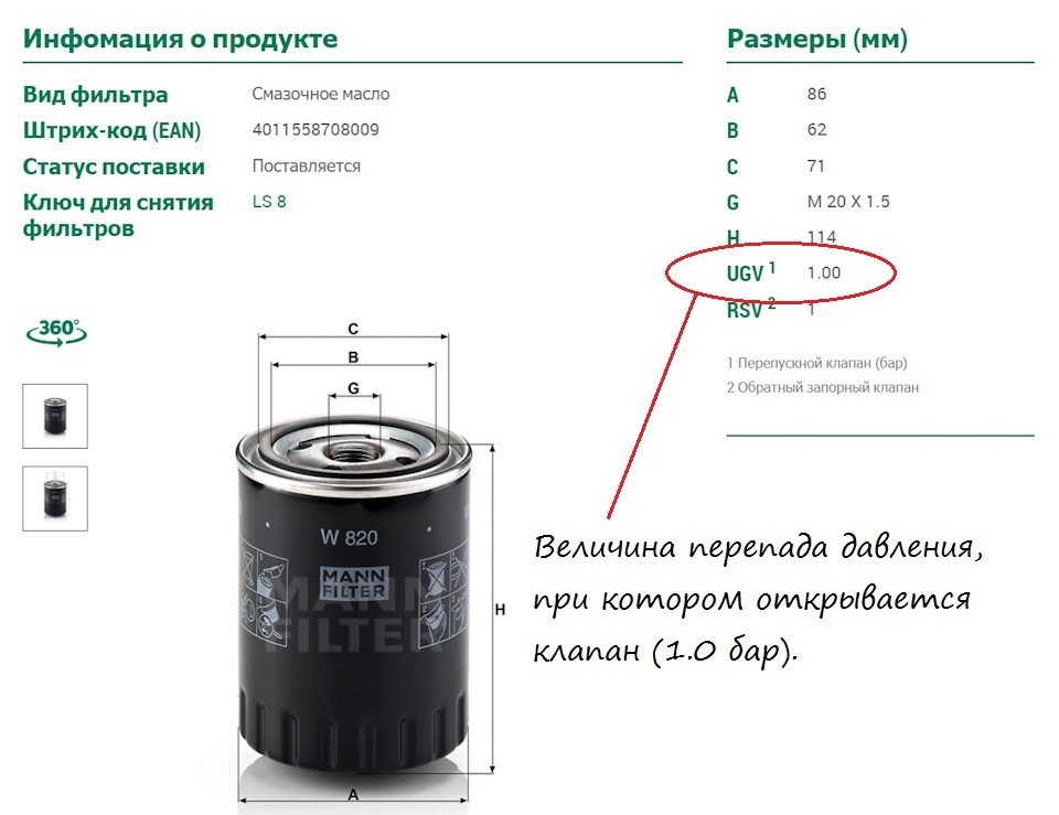 Что означают картинки на масляном фильтре