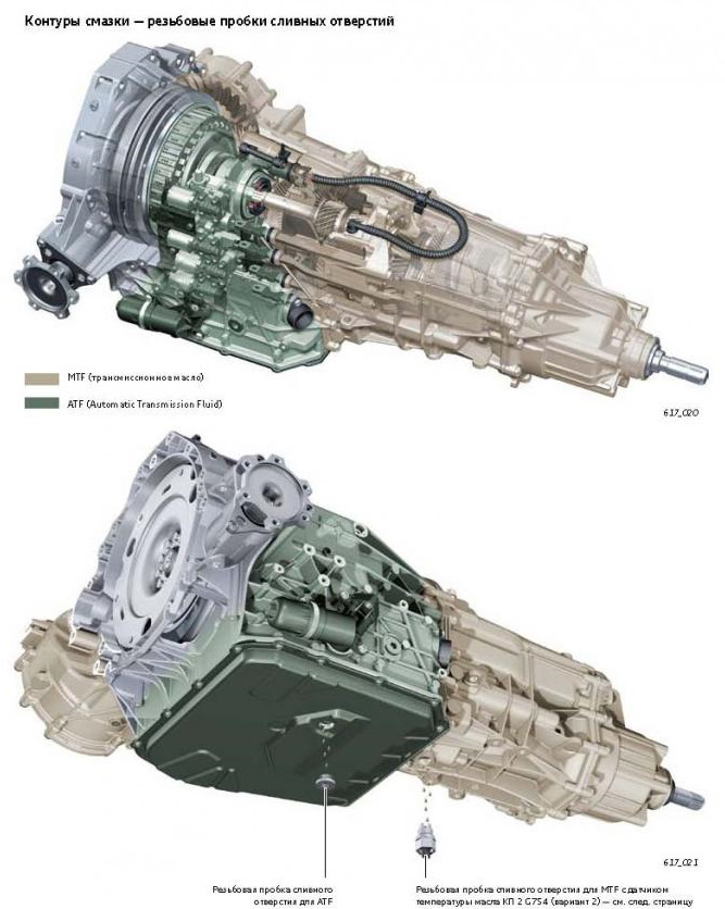 Коробка 7 7 3. Коробка dl501 s-Tronic. Трансмиссия DSG dl501. Масло в ДСГ 7 dl501. АКПП S Tronic Audi a6.