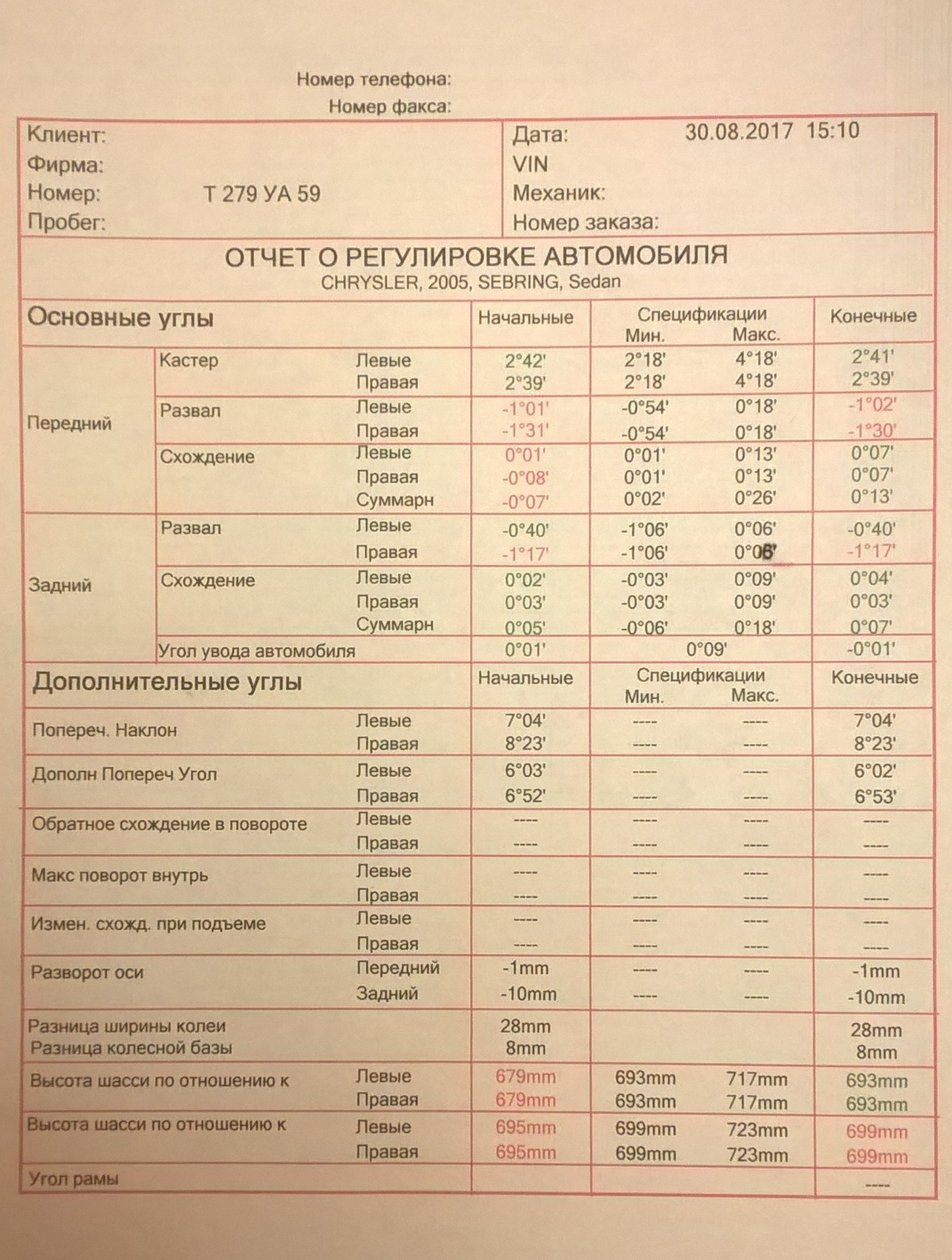 Параметры развала схождения. Параметры сход развала Волга 31105. Волга Сайбер углы развала схождение.