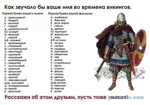 Древнерусские клички собак мем Блог 16praid16