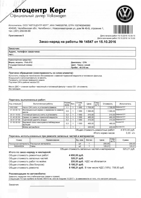 N90448004 Гайка, глухая неподв VAG | Запчасти на DRIVE2