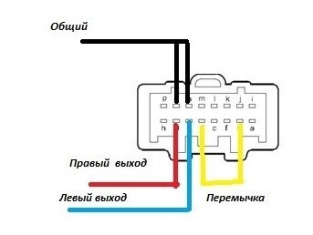 Адаптер подключения Aux-Bluetooth для Mazda в Екатеринбурге