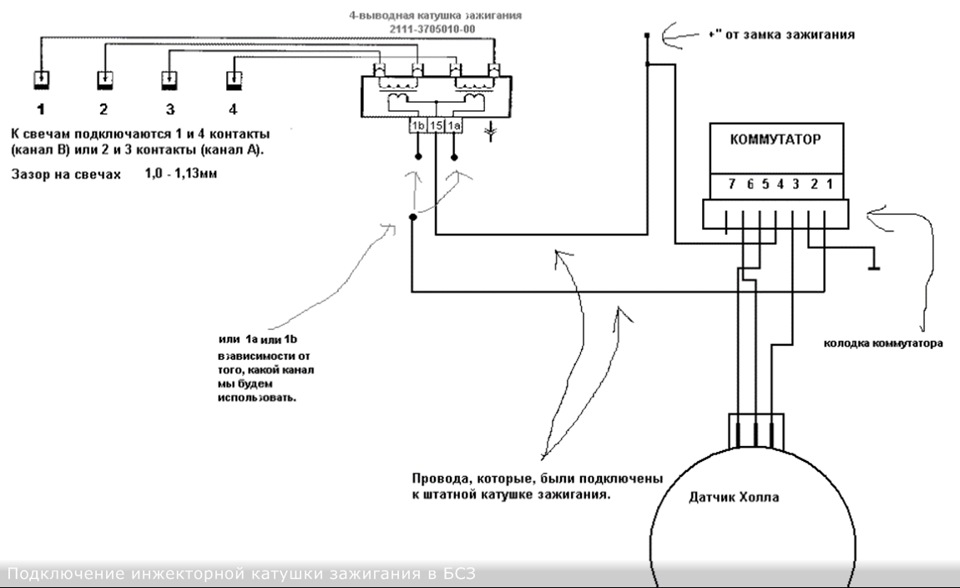 Схема подключения катушки зажигания ваз 2109 карбюратор