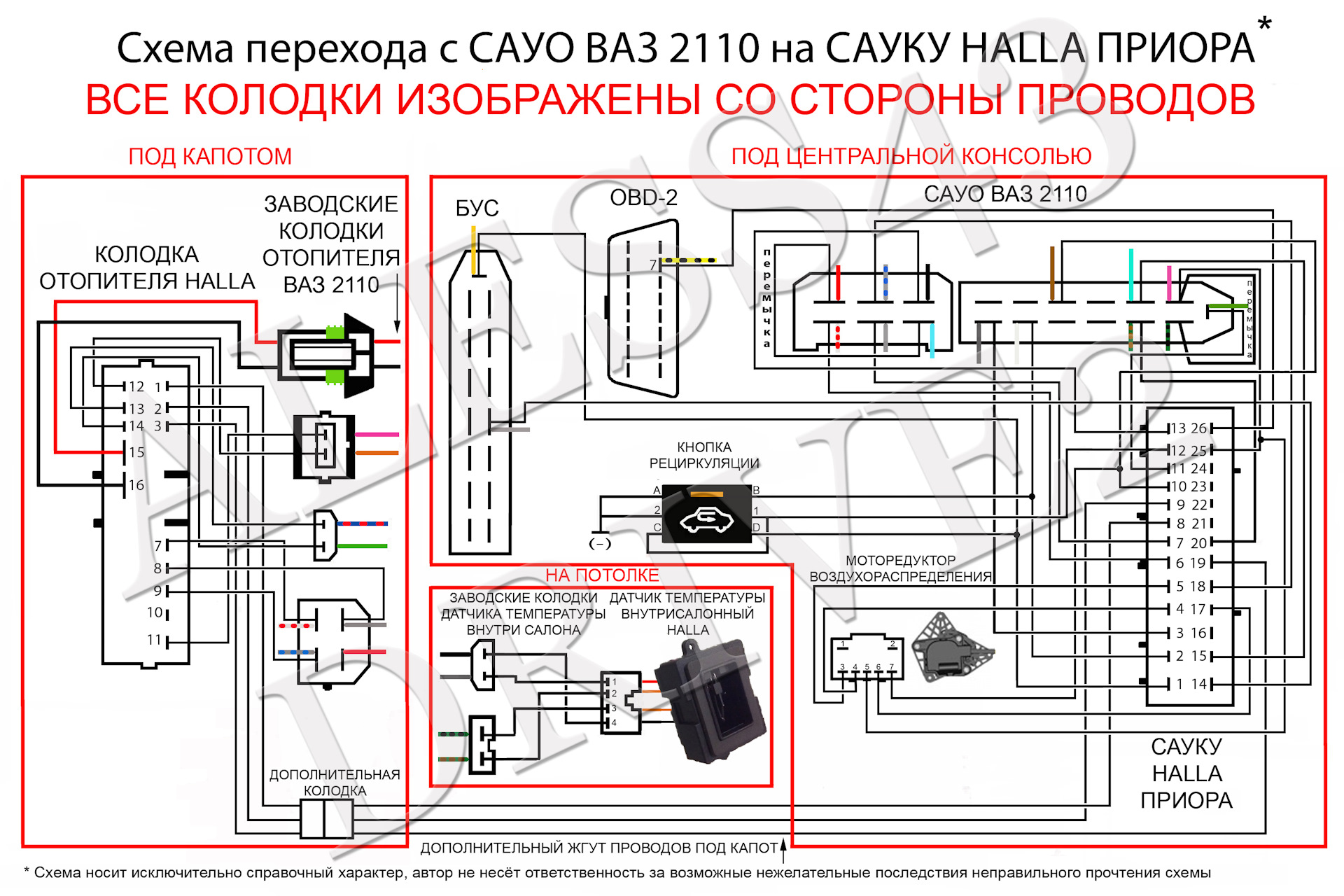 Распиновка блока управления печки Отопитель Приора HALLA на ВАЗ 2110, установка, подключение - Lada 21104, 1,6 л, 