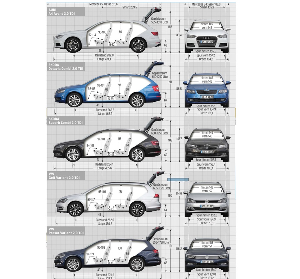 Вагон'етки ваговские ) — DRIVE2