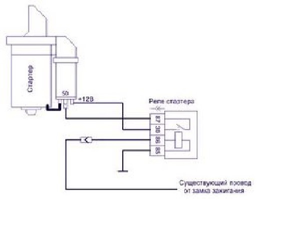 Реле стартера ока схема подключения