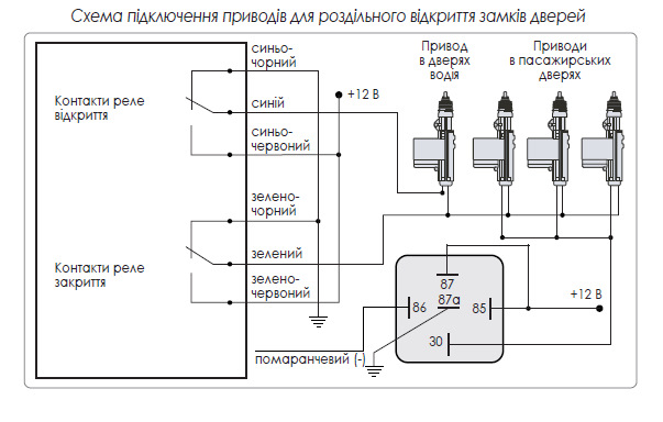 Сигнализация eaglemaster схема подключения - 92 фото