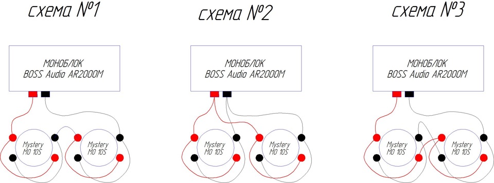 Схема подключения сабвуфера к моноблоку