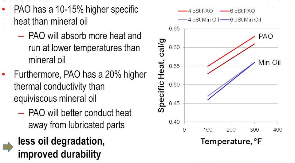 алкилфенол в моторном масле что это такое. Смотреть фото алкилфенол в моторном масле что это такое. Смотреть картинку алкилфенол в моторном масле что это такое. Картинка про алкилфенол в моторном масле что это такое. Фото алкилфенол в моторном масле что это такое алкилфенол в моторном масле что это такое. Смотреть фото алкилфенол в моторном масле что это такое. Смотреть картинку алкилфенол в моторном масле что это такое. Картинка про алкилфенол в моторном масле что это такое. Фото алкилфенол в моторном масле что это такое