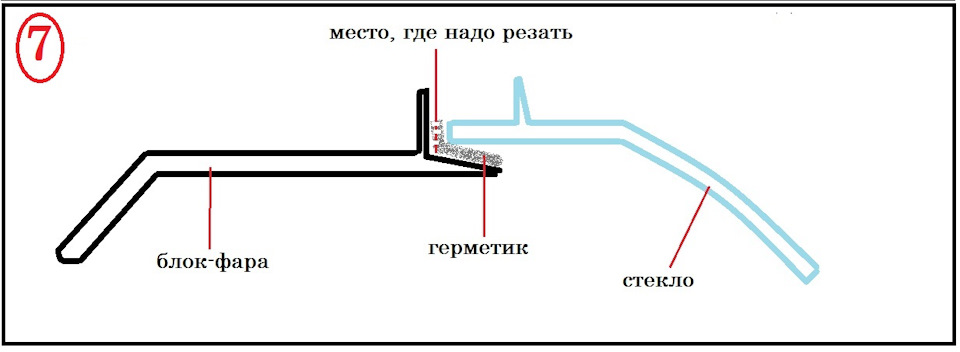 7 — Lada Granta