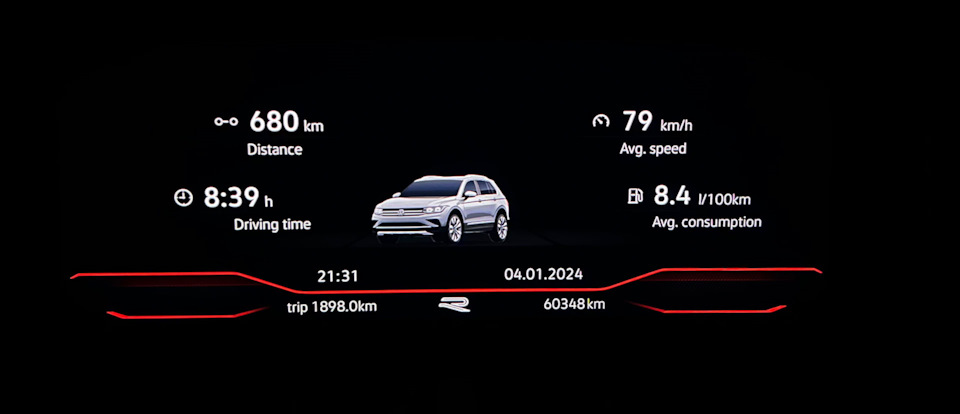 Калибровка масла. Калибровка масла. Castrol syntrax universal plus 75w-90. Калибровочная жидкость для вискозиметра. Тестовая жидкость iso 4113.