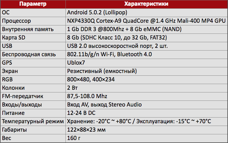 Фото в бортжурнале Volvo XC60 (1G)