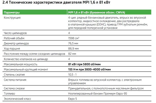 Платформа pq25 какие машины. Смотреть фото Платформа pq25 какие машины. Смотреть картинку Платформа pq25 какие машины. Картинка про Платформа pq25 какие машины. Фото Платформа pq25 какие машины