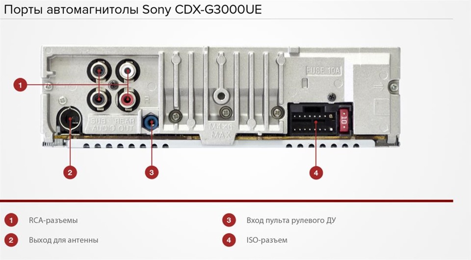 Как подключить телефон к магнитоле sony Приебретаем хороший звук от SONY и Hertz - Daewoo Matiz (M100, M150), 0,8 л, 200