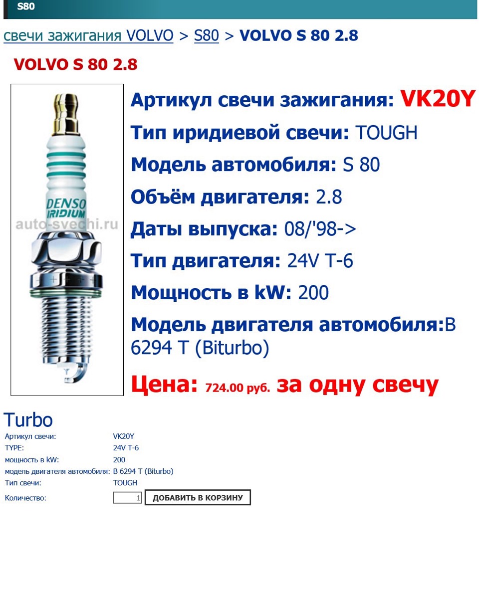 свечи зажигания — Volvo S80 (1G), 2,8 л, 1999 года | расходники | DRIVE2