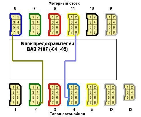 Блок предохранителей 21074 инжектор Ковыряем потихоньку. - Lada 21074, 1,6 л, 2006 года своими руками DRIVE2