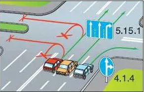 Можно ли прямо. Знаки движение по полосам на перекрестке. Знак поворот налево на перекрестке. Поворот налево на перекрестке знак прямо. Разворот на перекрестке со знаком движение по полосам.